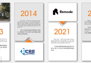 Foam in UV  Chữ Mica in UV, Vipsip 2